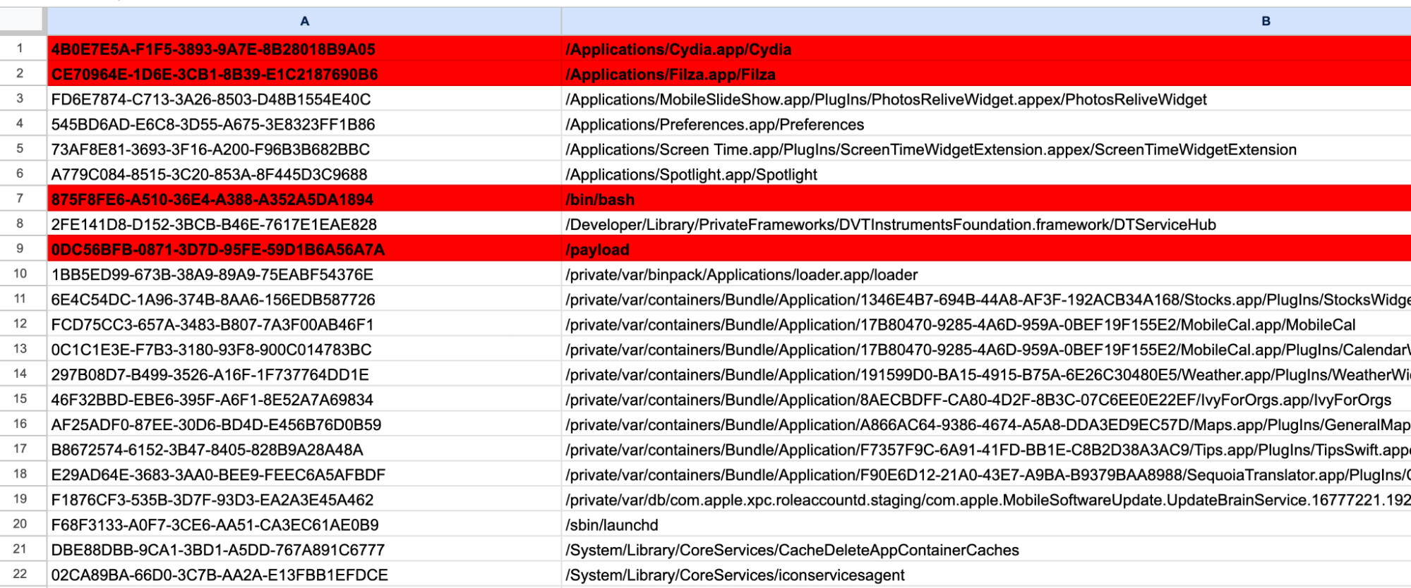 UUID App Path Mapping